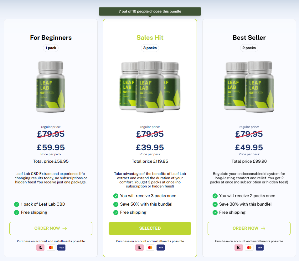 Leaf Lab CBD Capsules UK